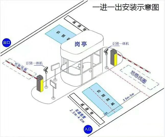 无锡锡山区标准manbext登陆
系统安装图