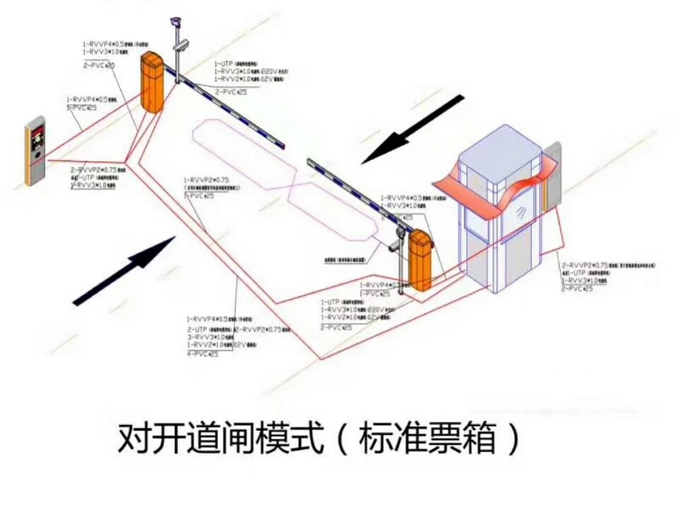 无锡锡山区对开道闸单通道收费系统