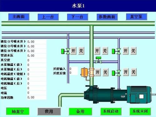 无锡锡山区水泵自动控制系统八号